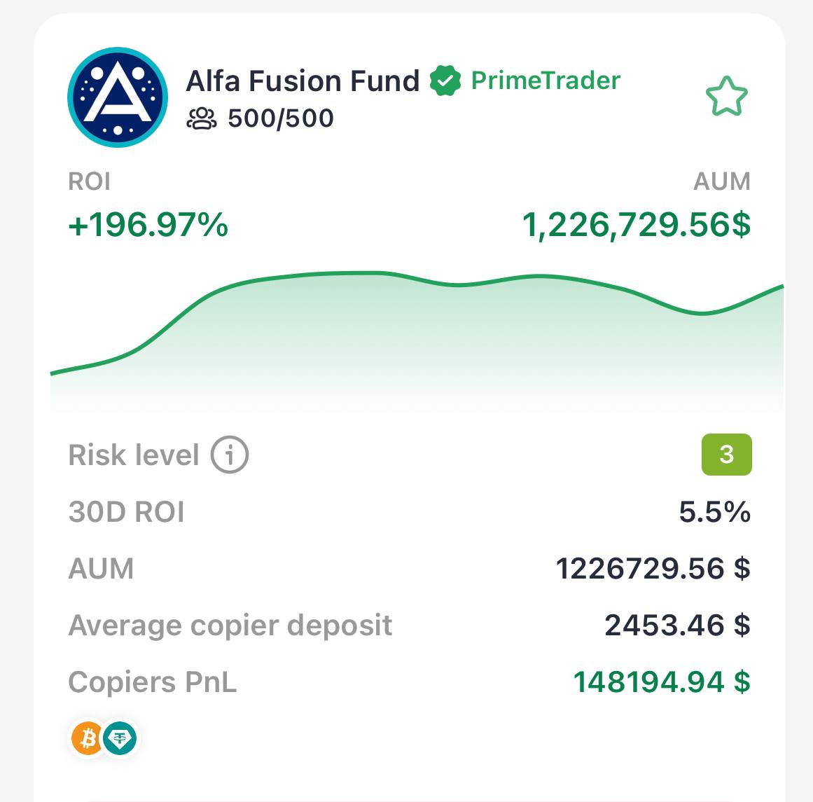 Finrex Copy Trading